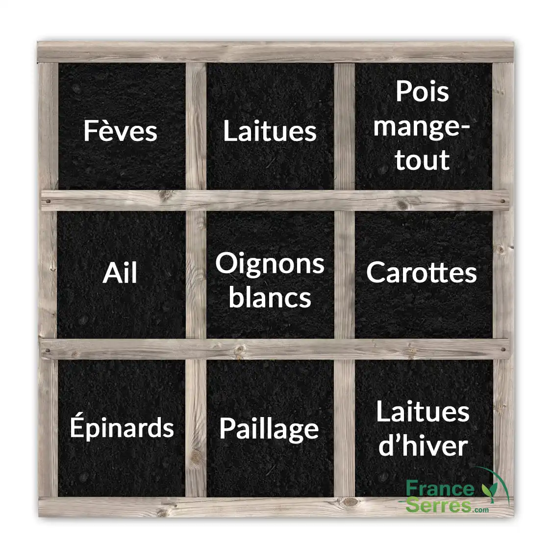Carré potager en février Carré potager en février