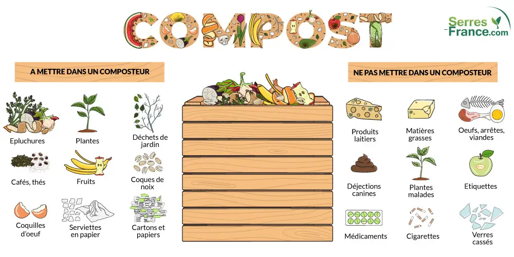 comment faire du compost