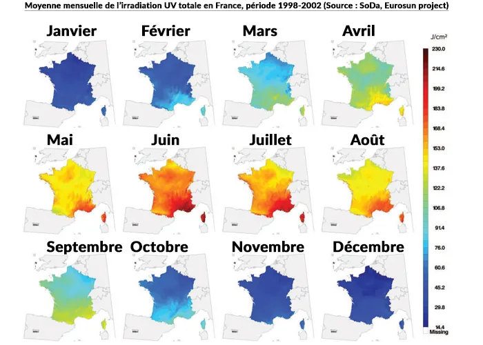 irradiation UV mensuelle en france