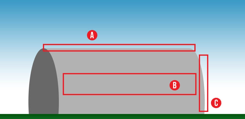 zones de tension de la bâche sur la serre tunnel