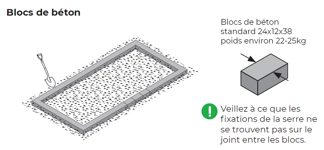 serre polycarbonate sur blocs de béton