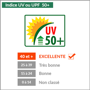 bâche de serre anti-UV