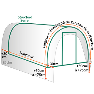 bâche pour corps de serre