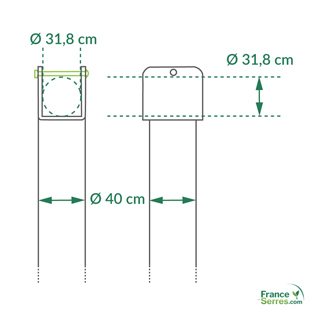 dimensions de l'encoche en U pour le kit de renfort pour serre professionnelle