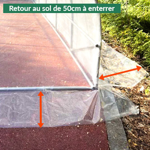 Kit bâches de remplacement serre tunnel 2 portes sur charnières avec débord