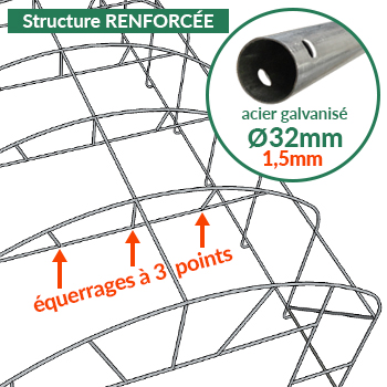 Serre tunnel 12m² avec porte sur chaque pignon - Bâche renforcée et  structure Ø25mm