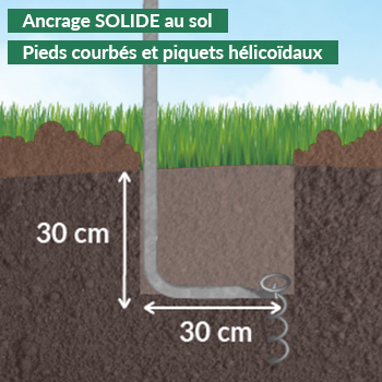 serre à côtés enroulables avec pieds courbés à ancrer au sol