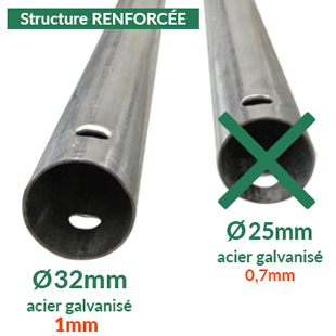 structure renforcée diamètre 32mm