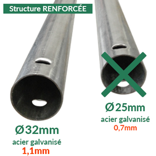 structure renforcée diamètre 32mm