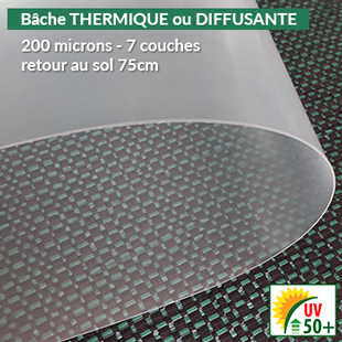 Serre de jardin avec bâche thermique ou diffusante