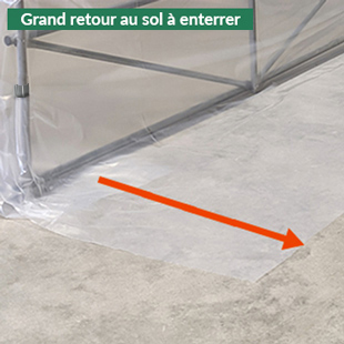 retour au sol de 75 centimètres