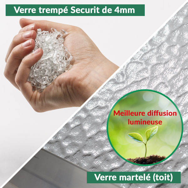 Verre trempé SECURIT clair et martelé de 4mm