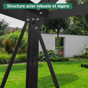structure de serre polycarbonate renforcée