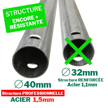 Serre tunnel de jardin à structure renforcée en Acier Galvanisé Serre tunnel de jardin à structure professionnelle renforcée Ø40mm épaisseur 1,5mm en Acier Galvanisé