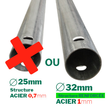 serre de jardin en acier de 32mm structure tubulaire diamètre 32mm