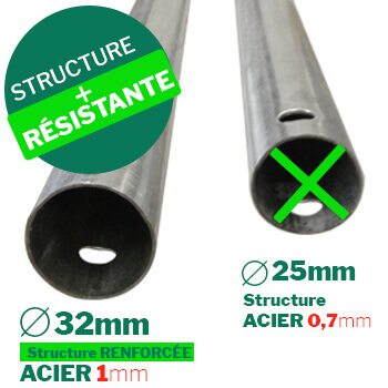 Structure renforcee en acier galvanise diamètre 32mm